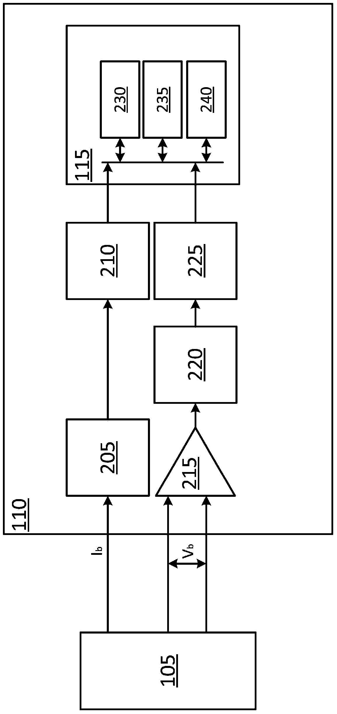 Battery state of charge tracking, equivalent circuit selection and benchmarking method and system