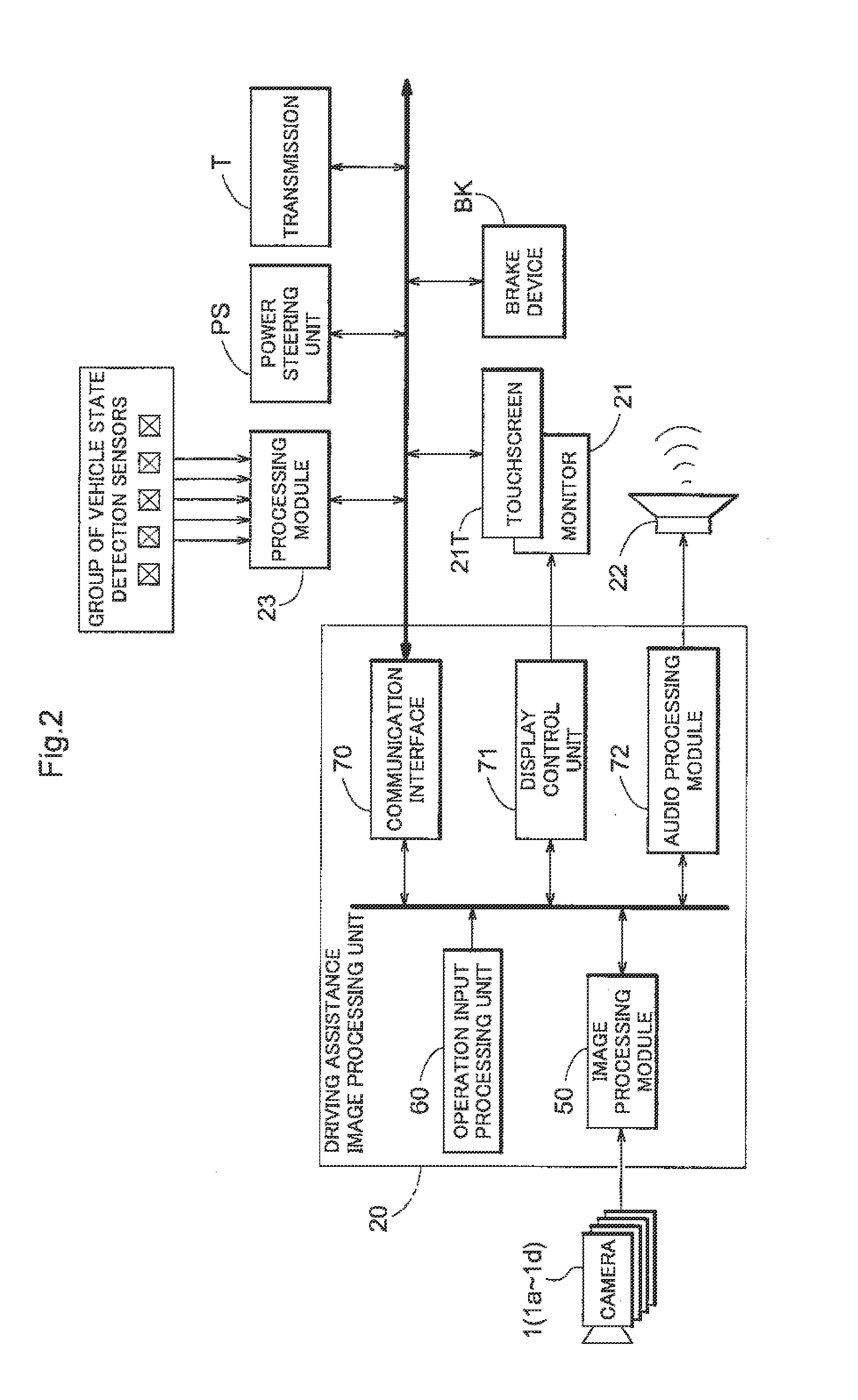 Image generation device for monitoring surroundings of vehicle