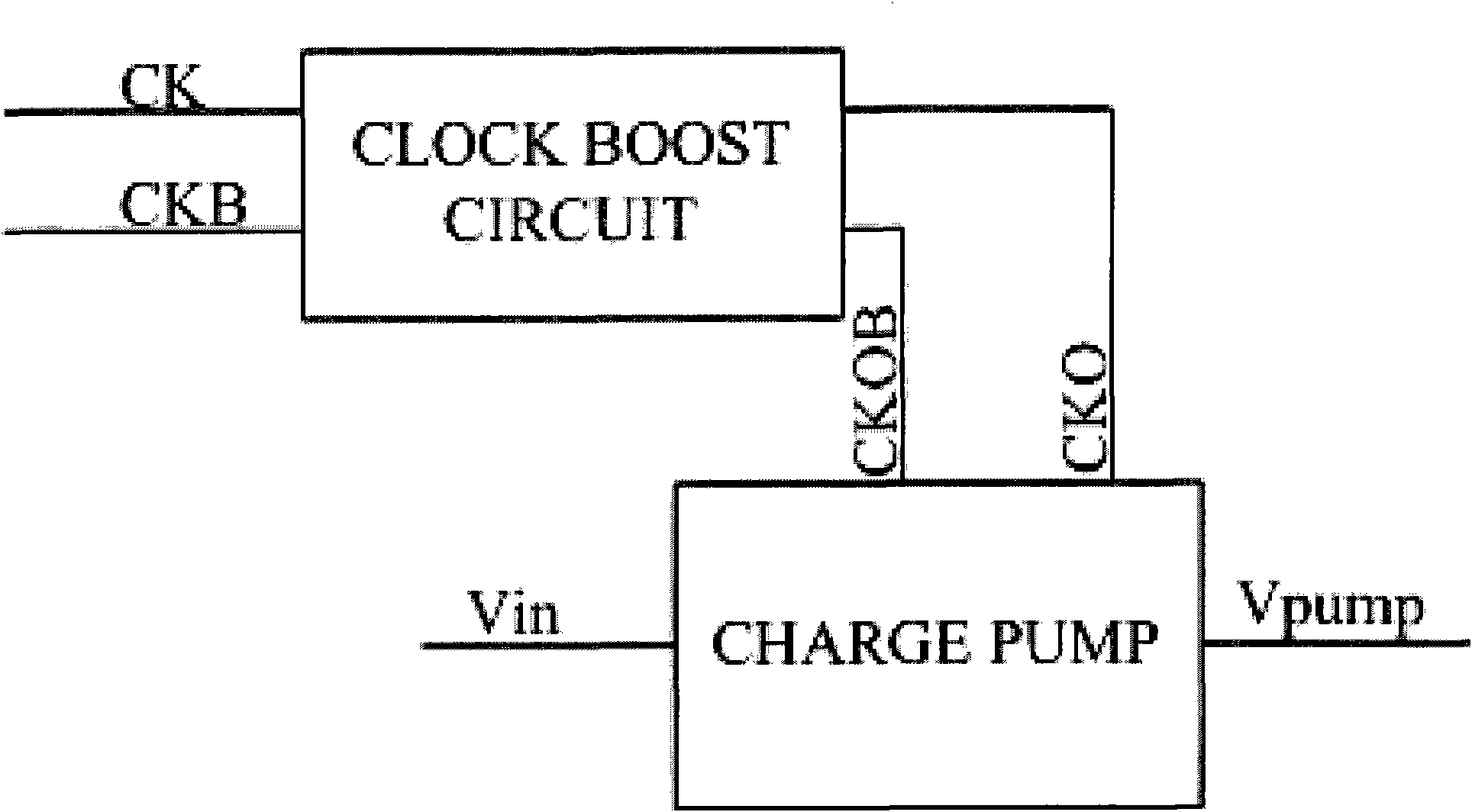 Boosting clock circuit and charge pump with same