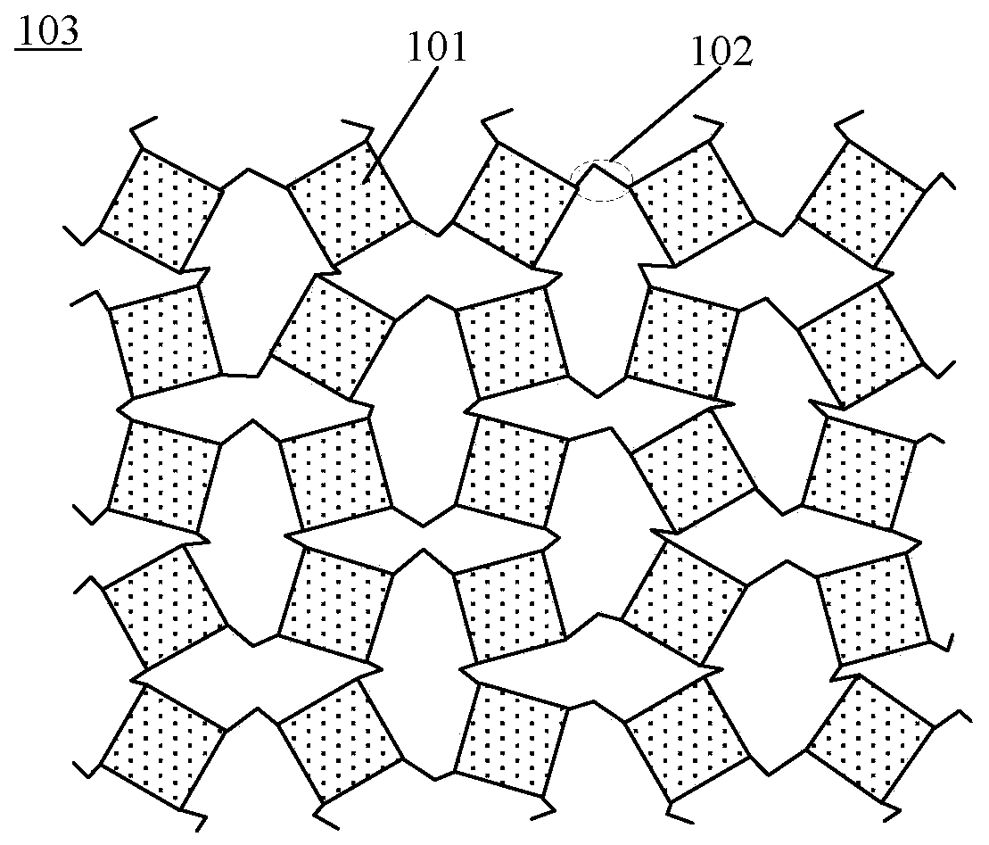 Deformable material, deformable structure, Micro-LED display device and strain sensor