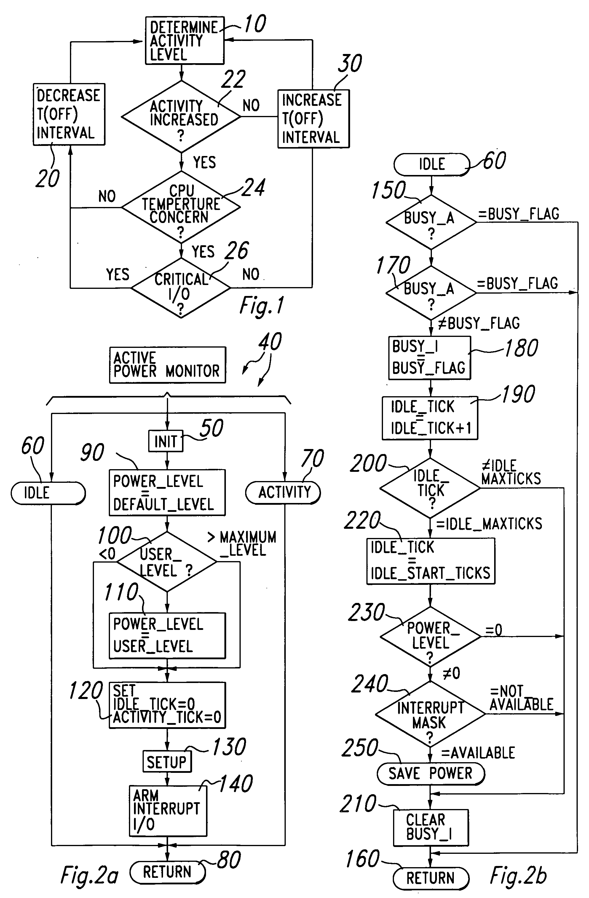 Apparatus employing real-time power conservation and thermal management