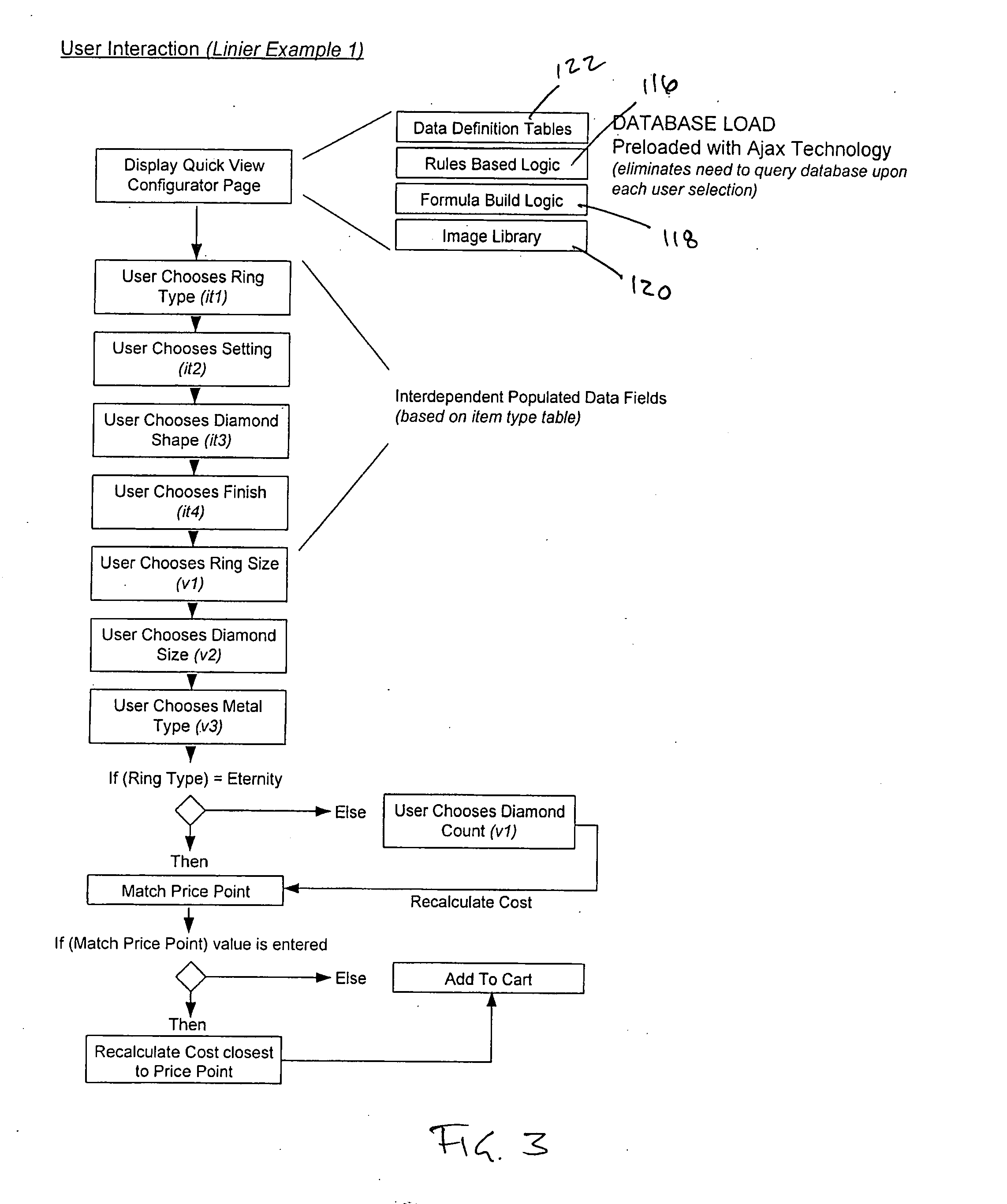 System and method for facilitating the retail sale of customizable products