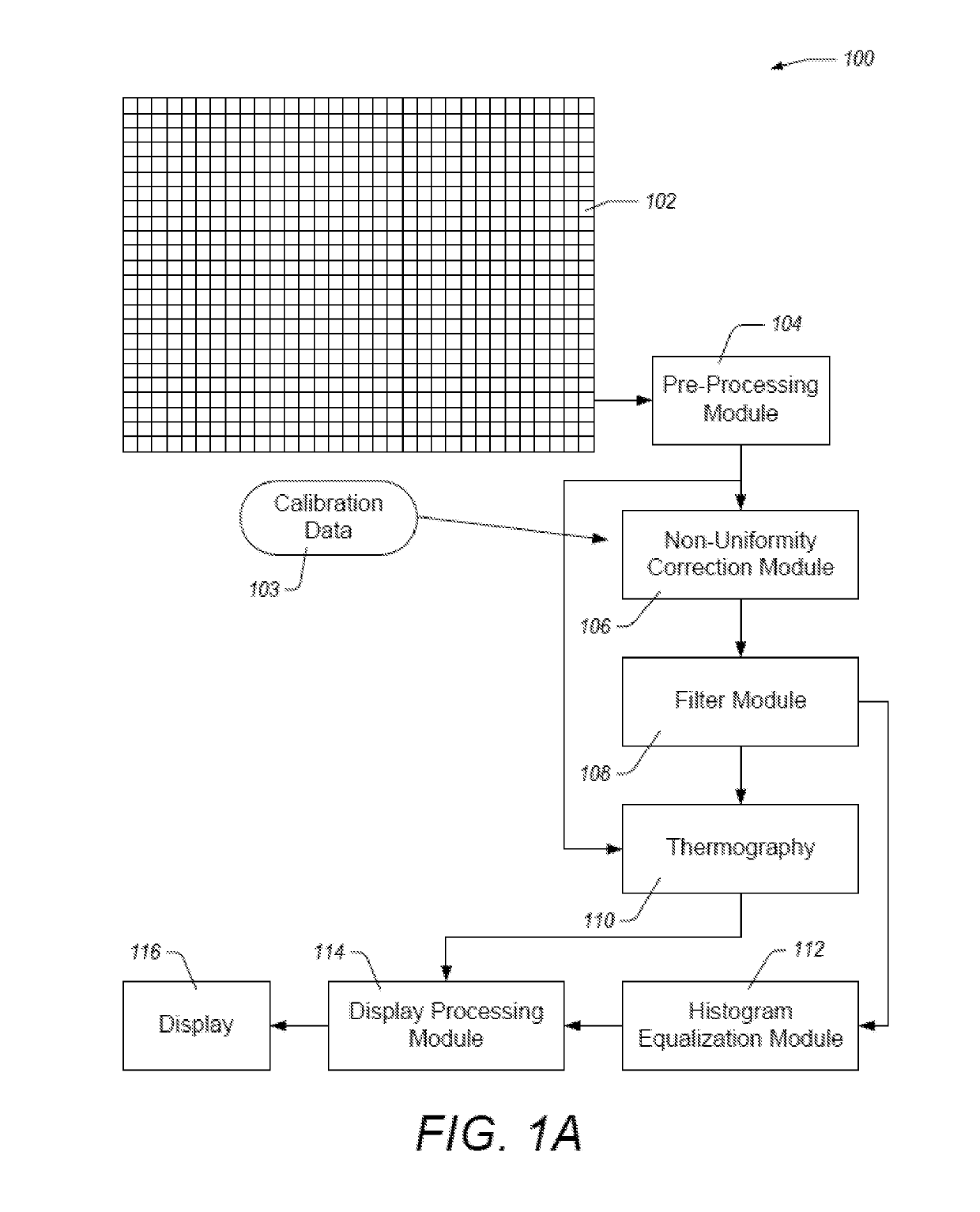 Fixed pattern noise mitigation for a thermal imaging system