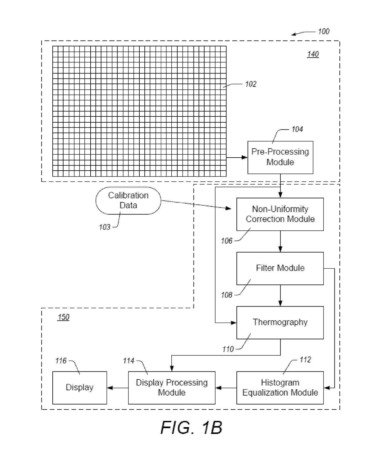 Fixed pattern noise mitigation for a thermal imaging system