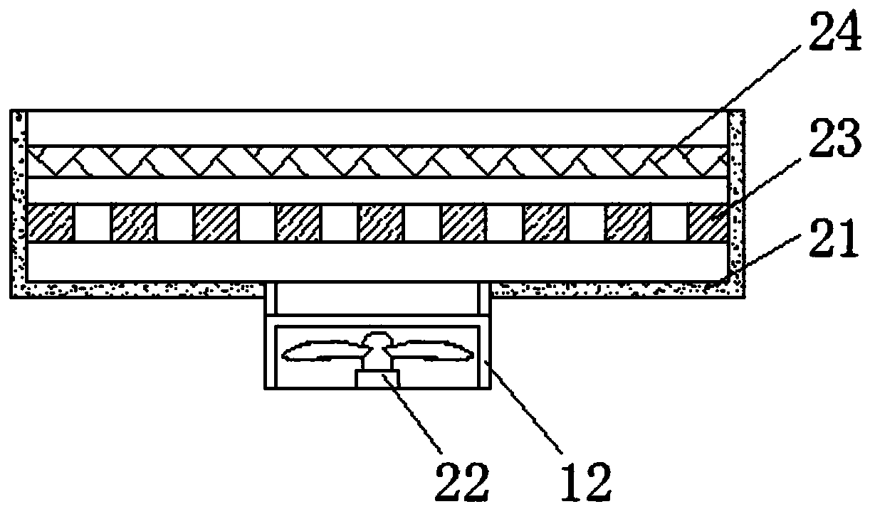 Drying equipment for cleaning section of annealing unit