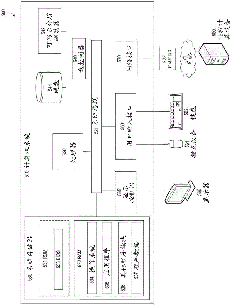 Combined surface reconstruction and registration for laparoscopic surgery