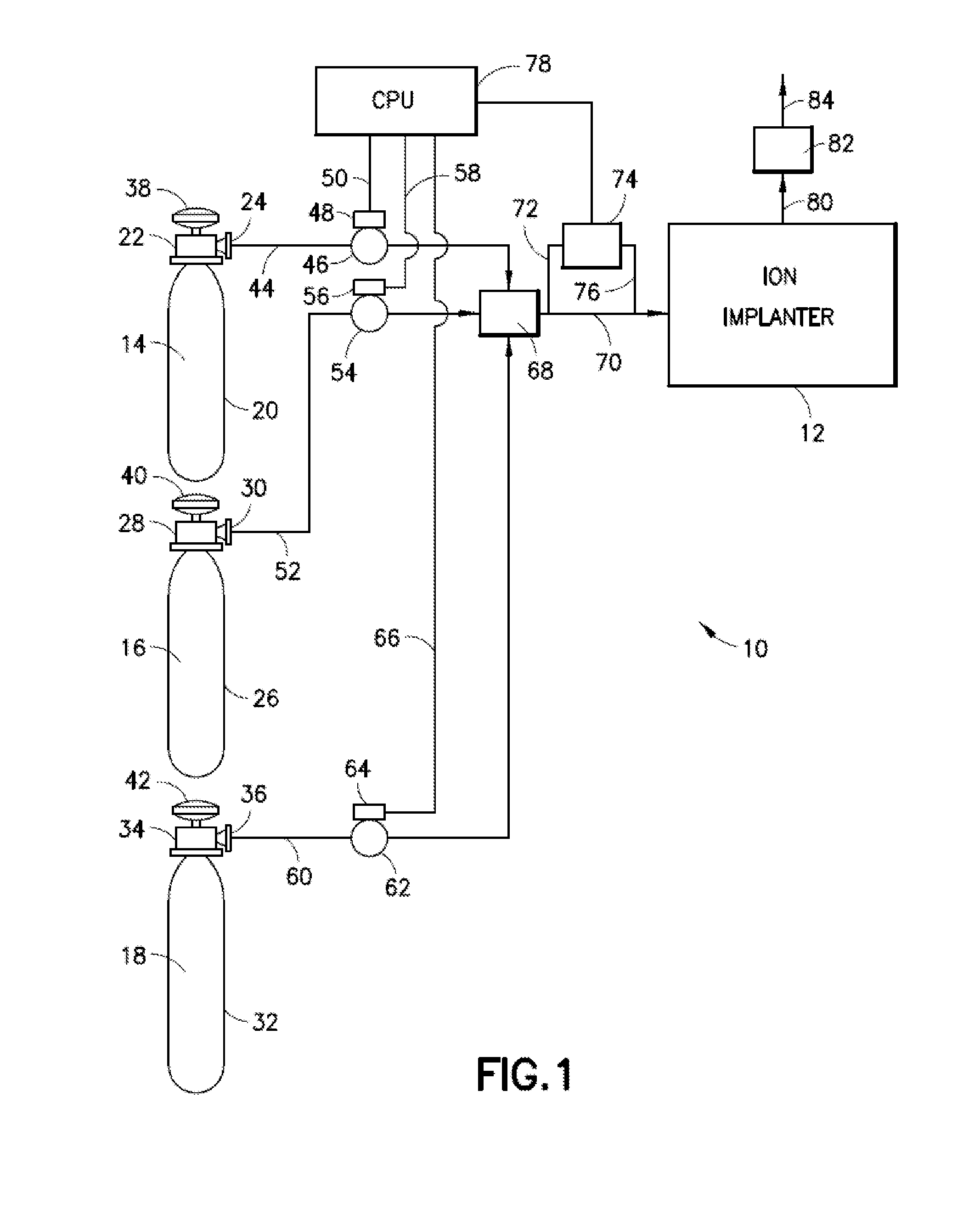Ion implantation compositions, systems, and methods