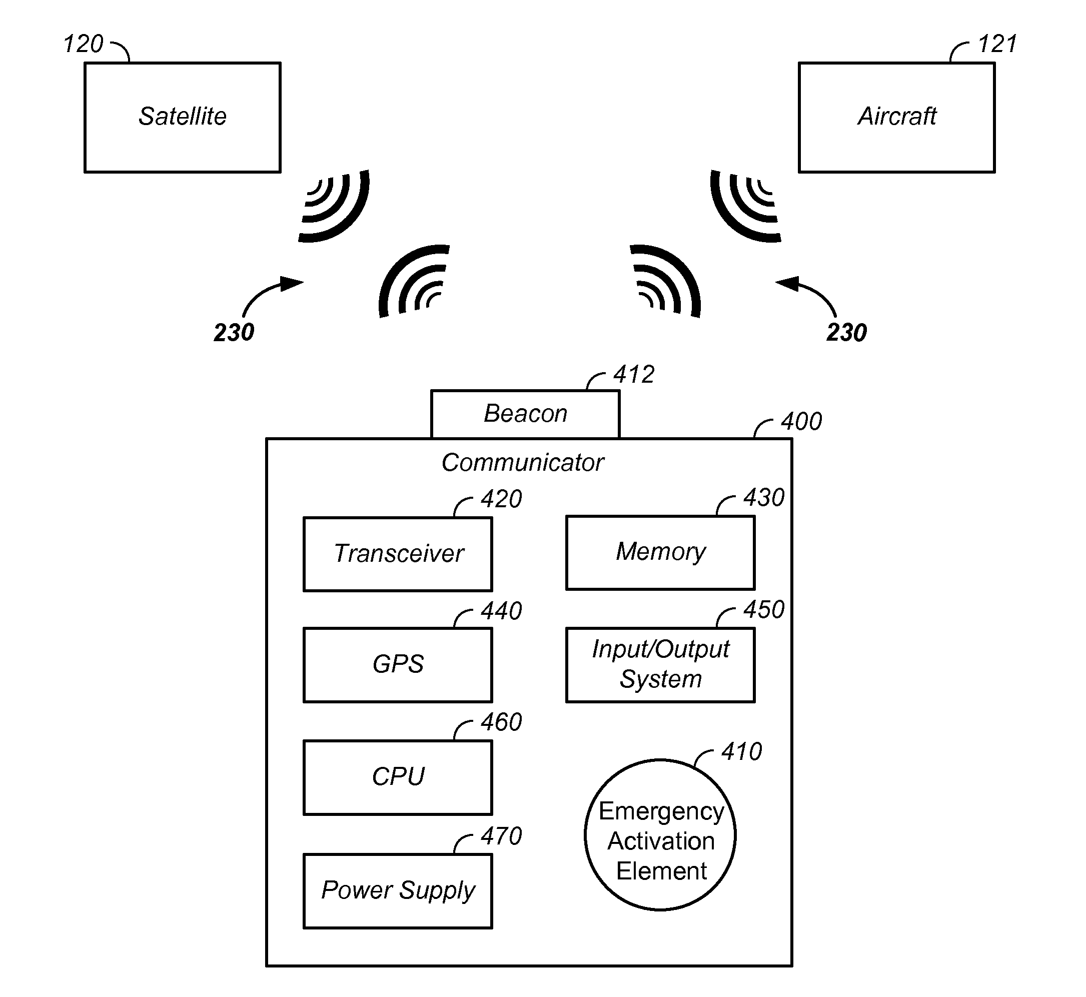 Wildfire position indicator apparatus and method of use thereof