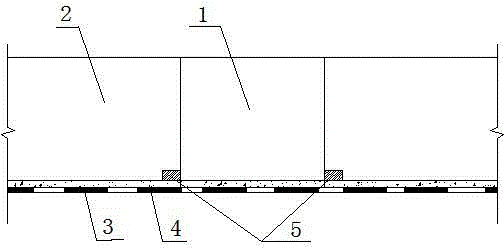 Foundation post-pouring belt template constructing method