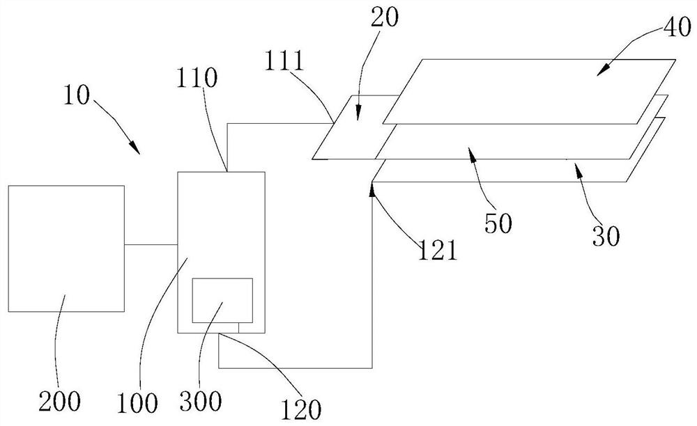 Judgment method of line break position and break detection equipment