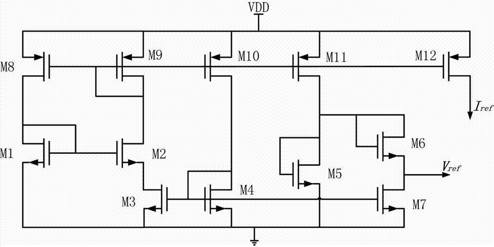 CMOS (complementary metal oxide semiconductor) relaxation oscillator with temperature and process self-compensating characteristics