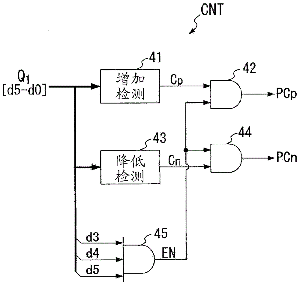 Amplifier and display driver including amplifier