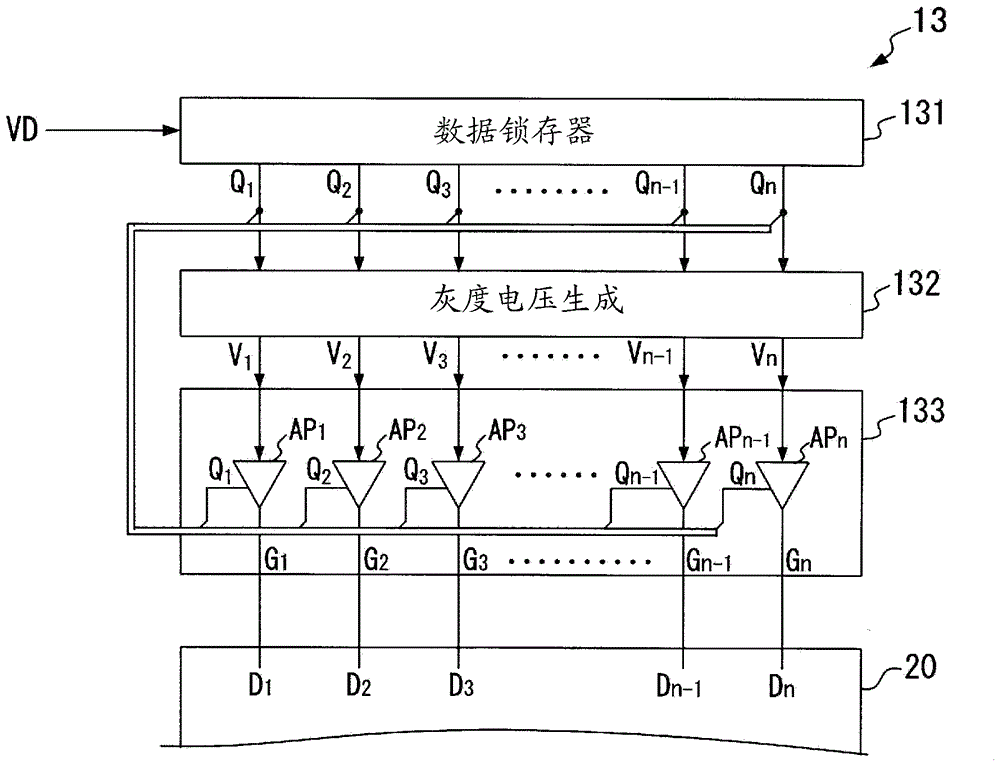 Amplifier and display driver including amplifier