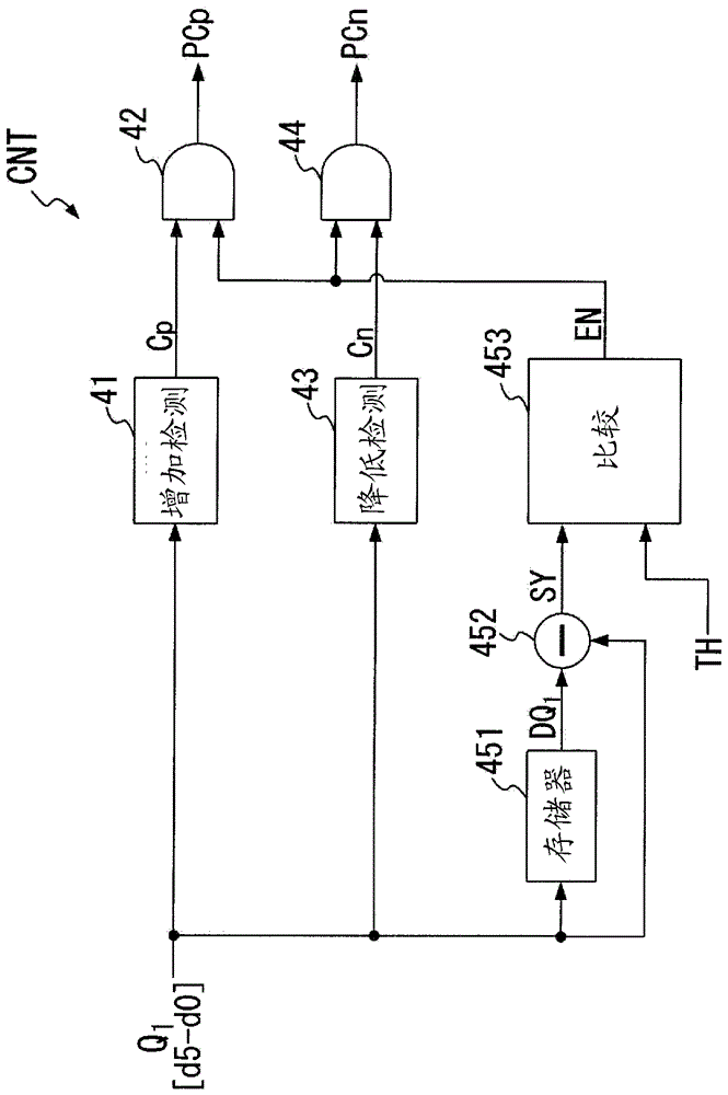 Amplifier and display driver including amplifier