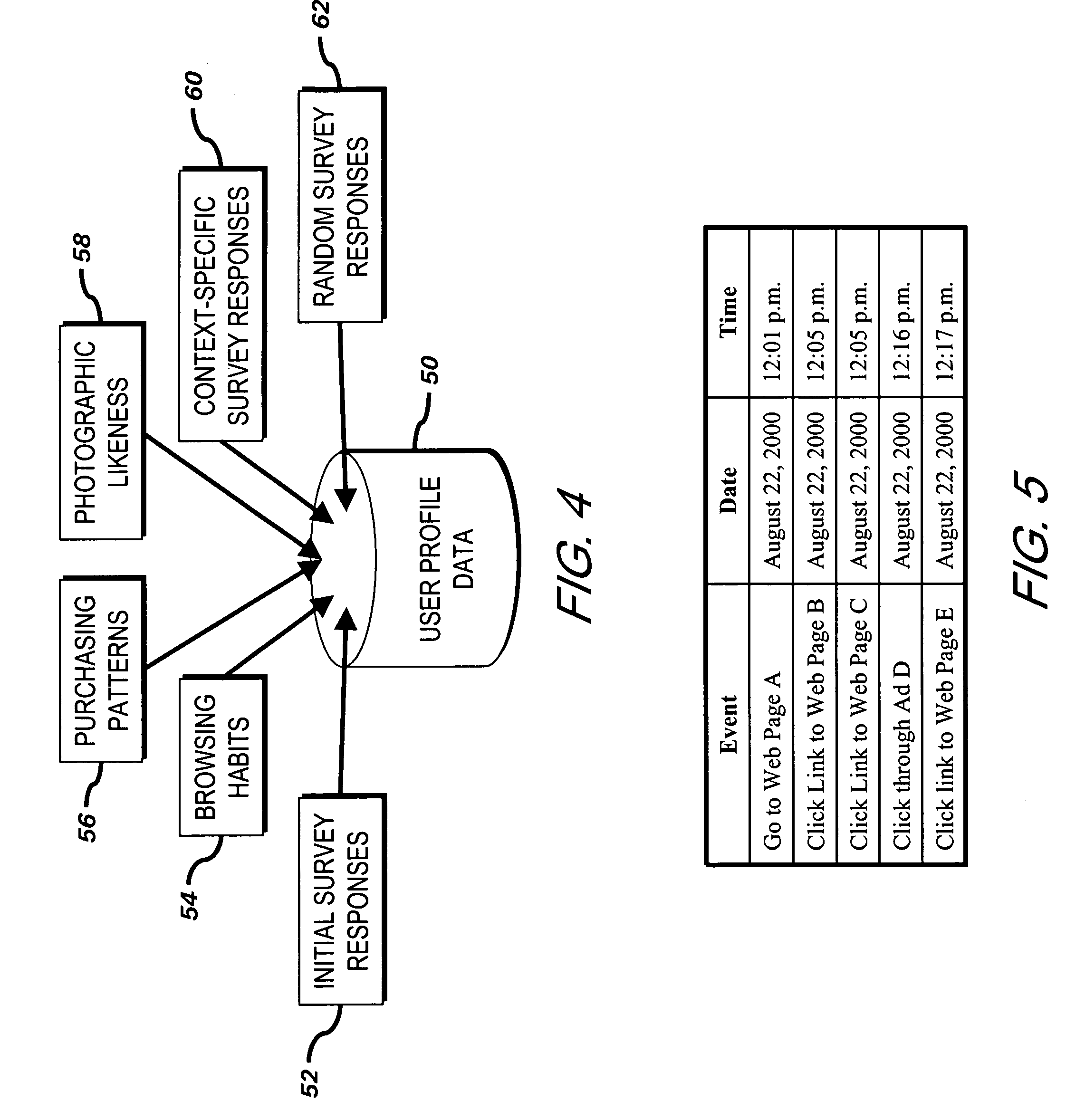 Targeted marketing system and method