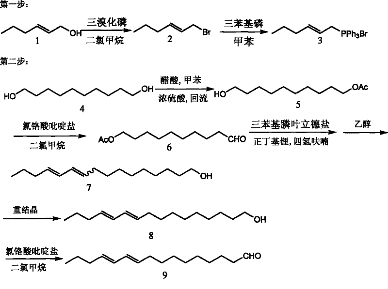 Method for synthesizing compound E10, E12-hexadecadienal in sex pheromone of legume pod borer