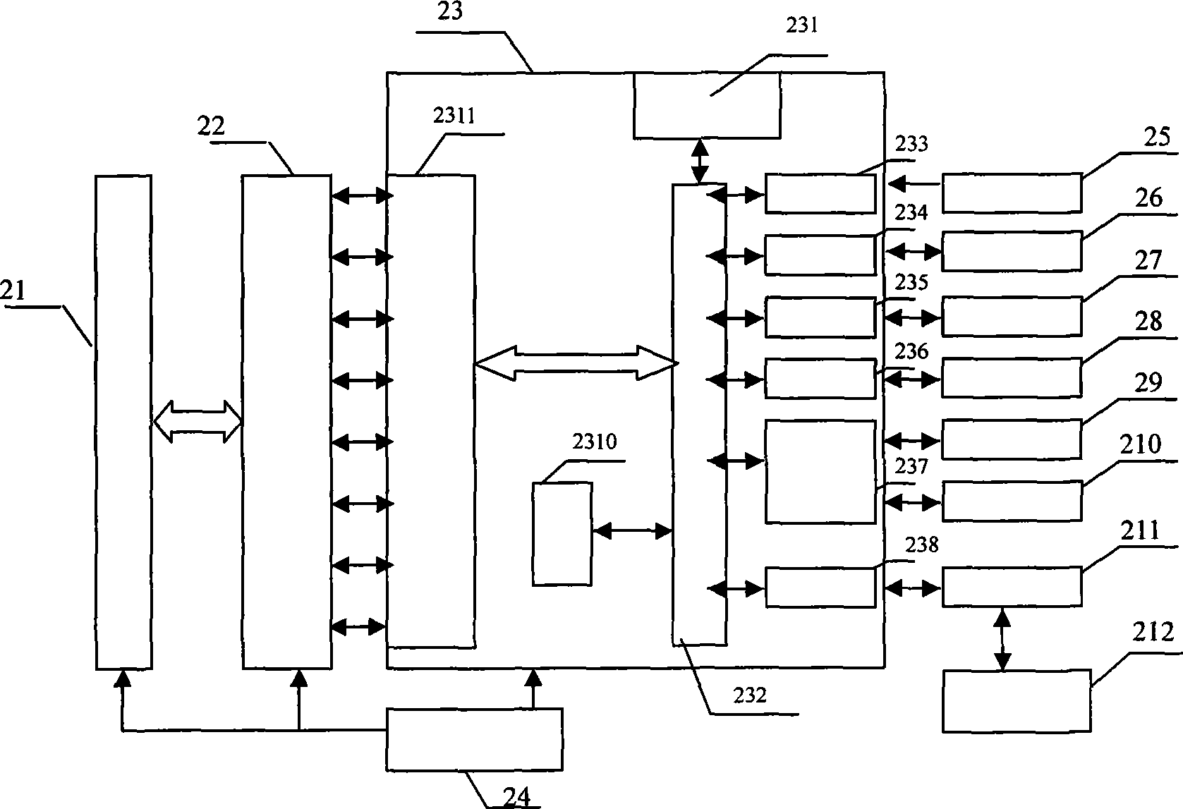 Multipath paralleling data acquisition system based on on-site programmable gate array