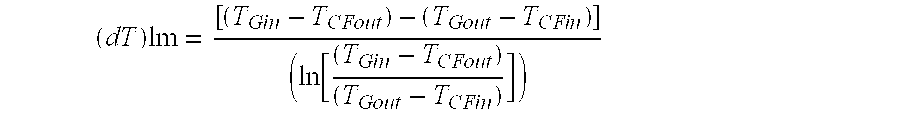 Process and apparatus for the polymerisation of olefins