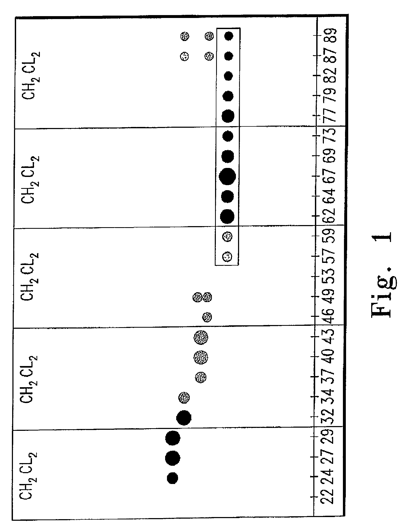 Broad spectrum gram-positive antimicrobials and anthelmintics with efficacy against drug-resistant strains and <i>Mycobacterium </i>species