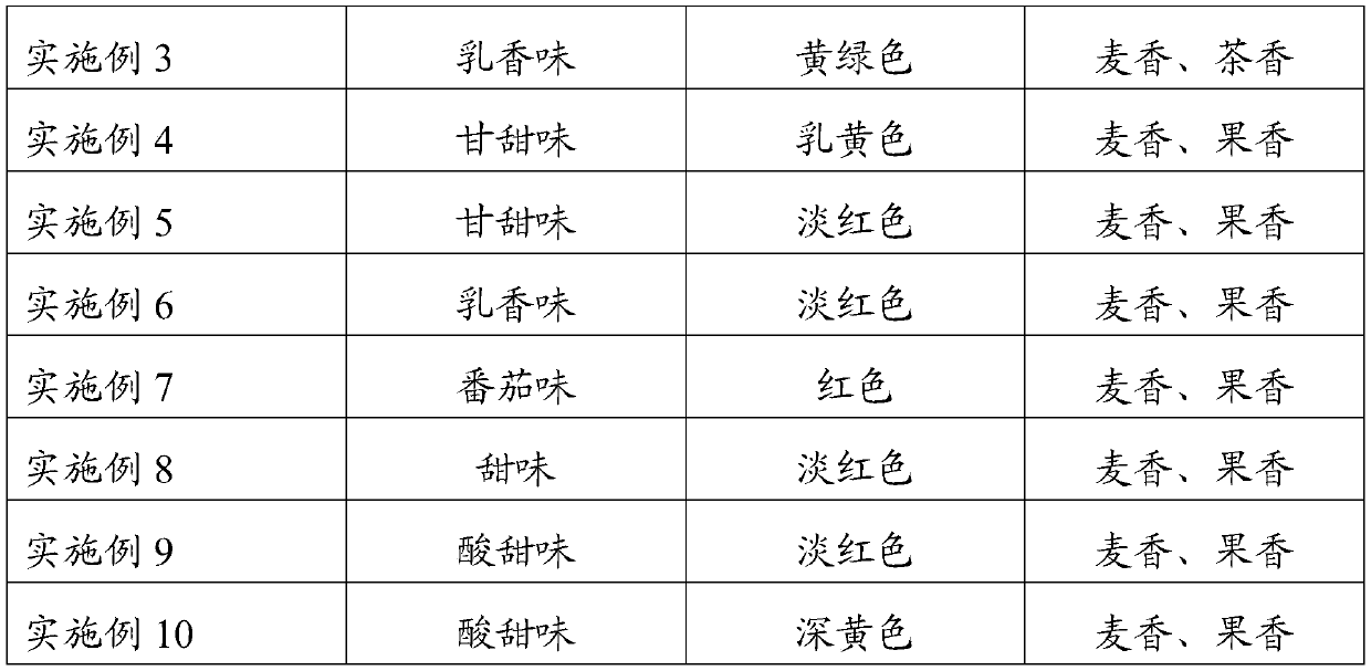 Solid beverage and preparation method thereof