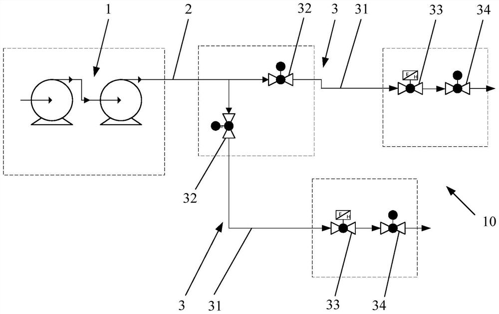 Oil transportation method and system of product oil pipeline