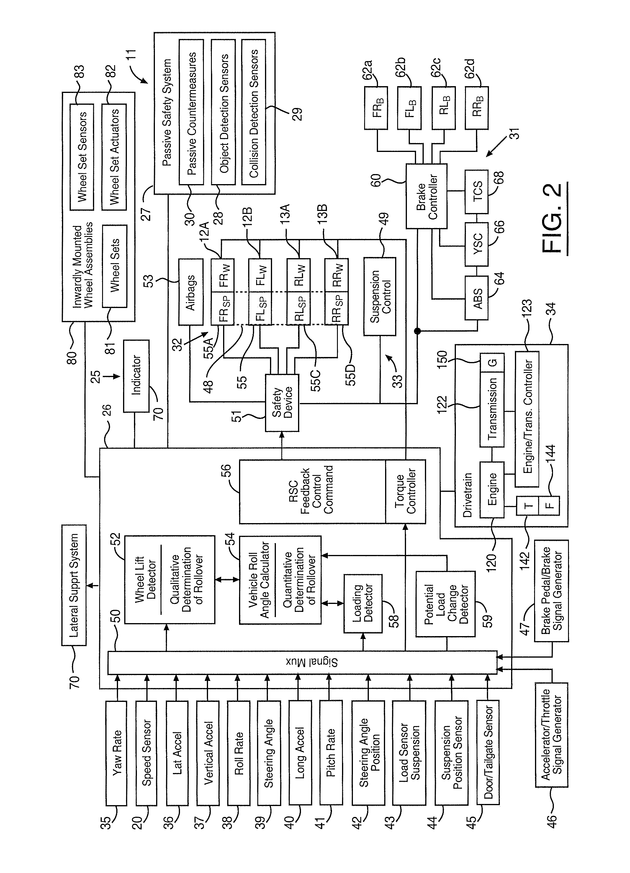 Tripped rollover mitigation and prevention systems and methods