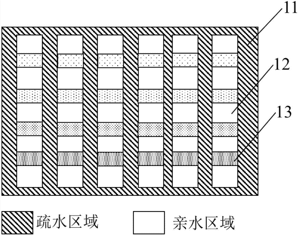 Liquid adding device used for immunoblotting