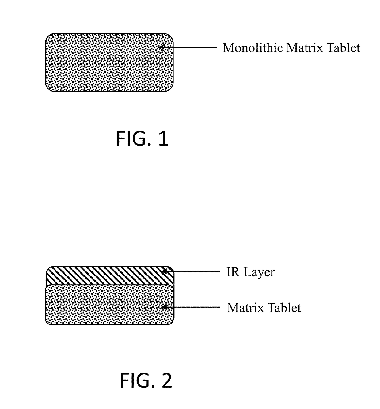 Oral pharmaceutical composition of methylergonovine and methods of use thereof