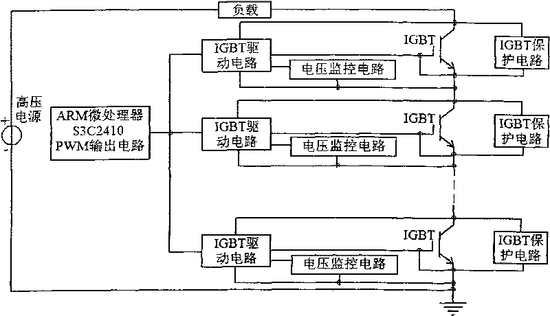 IGBT series circuit based on control of ARM microprocessor