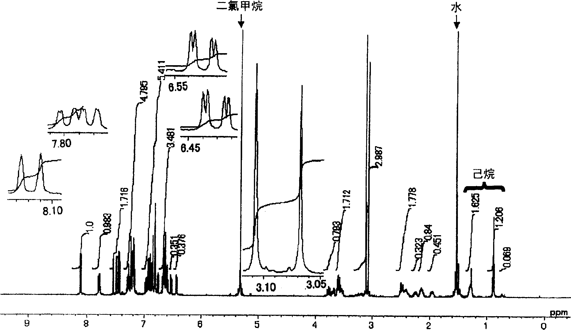 Transition metal complex compound and organic electroluminescent device using same