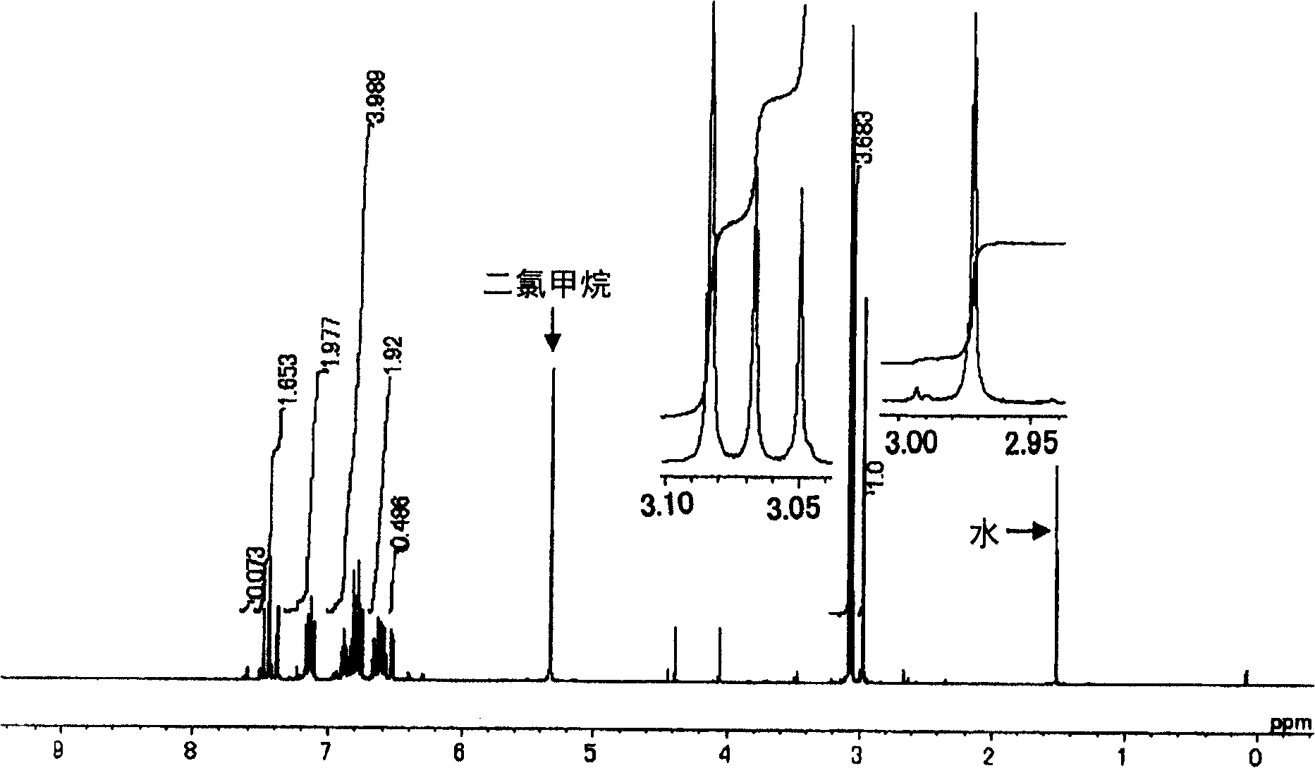 Transition metal complex compound and organic electroluminescent device using same