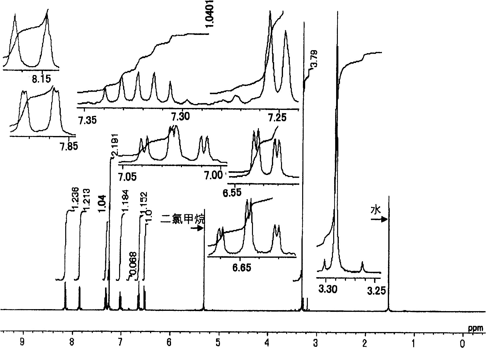 Transition metal complex compound and organic electroluminescent device using same