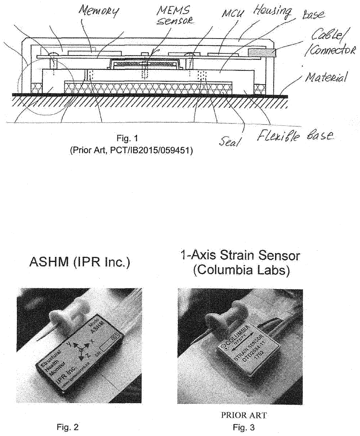 Universal autonomous structural health monitor employing multi sensing inputs and on-board processing