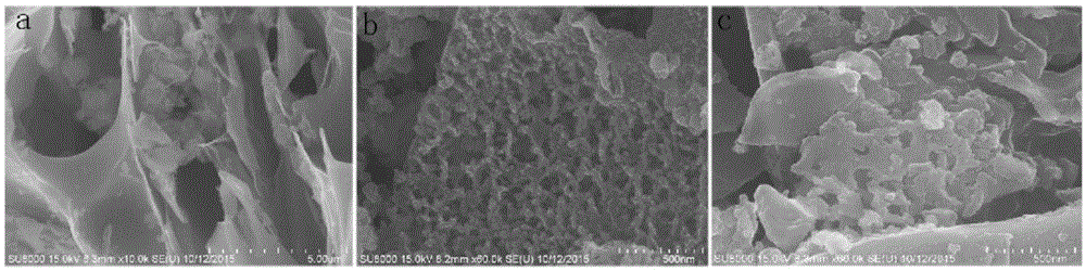 Ferromanganese modified straw active carbon adsorbent for As (III) adsorption, and applications thereof