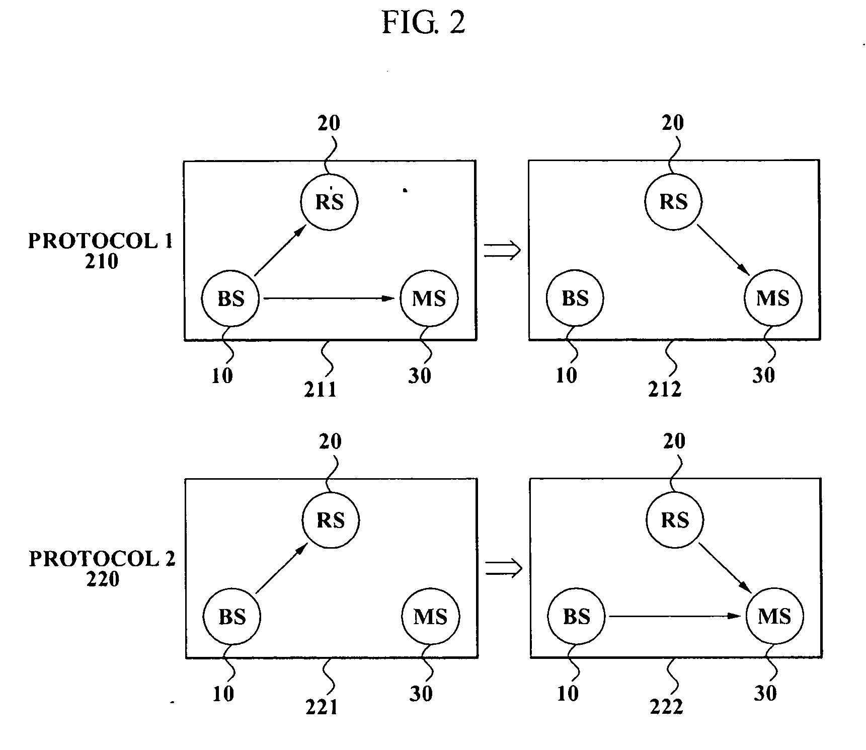 Method of controlling data transmission in a wireless relay system, and the relay system implementing the method
