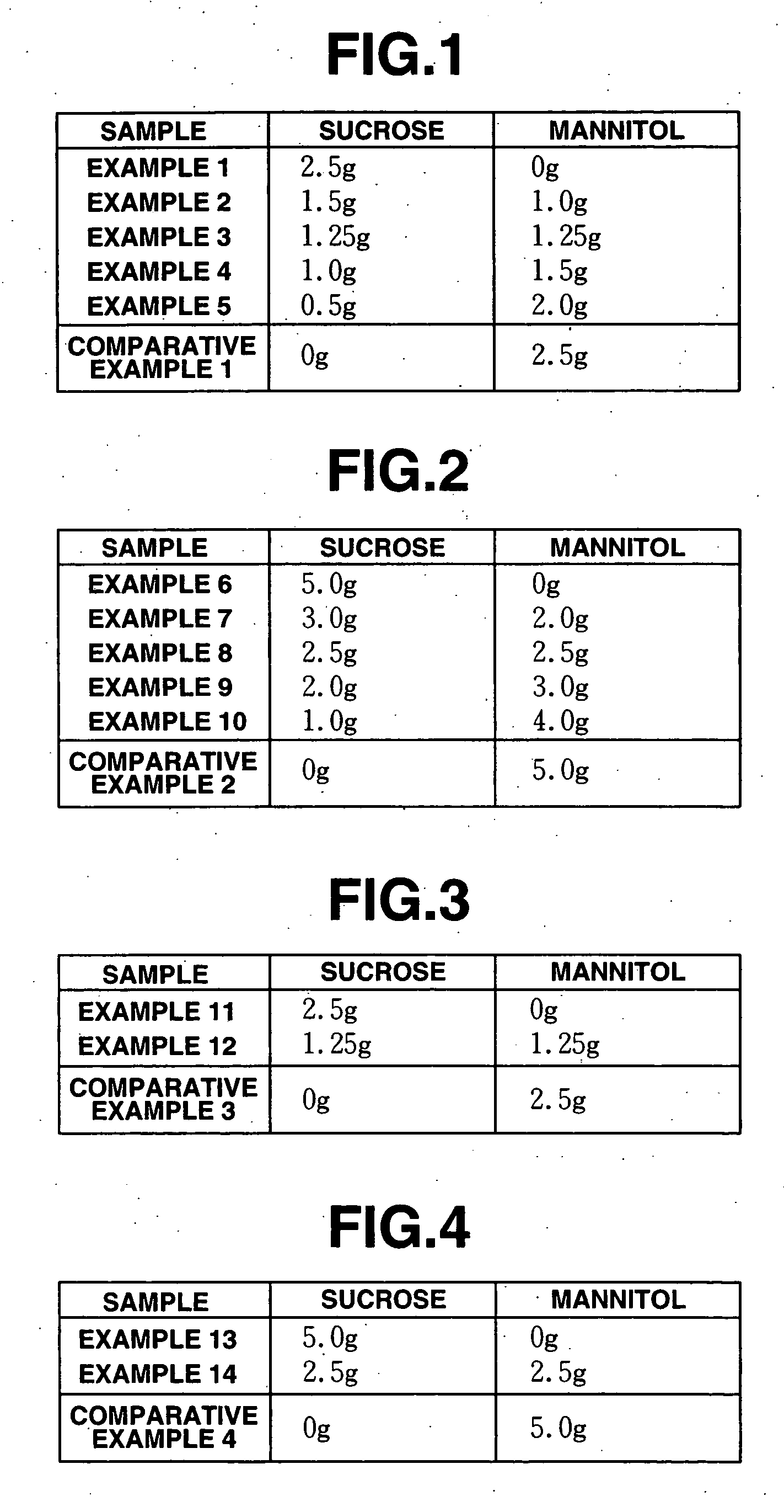 Freeze-dried preparation containing methylcobalamin and process for producing the same