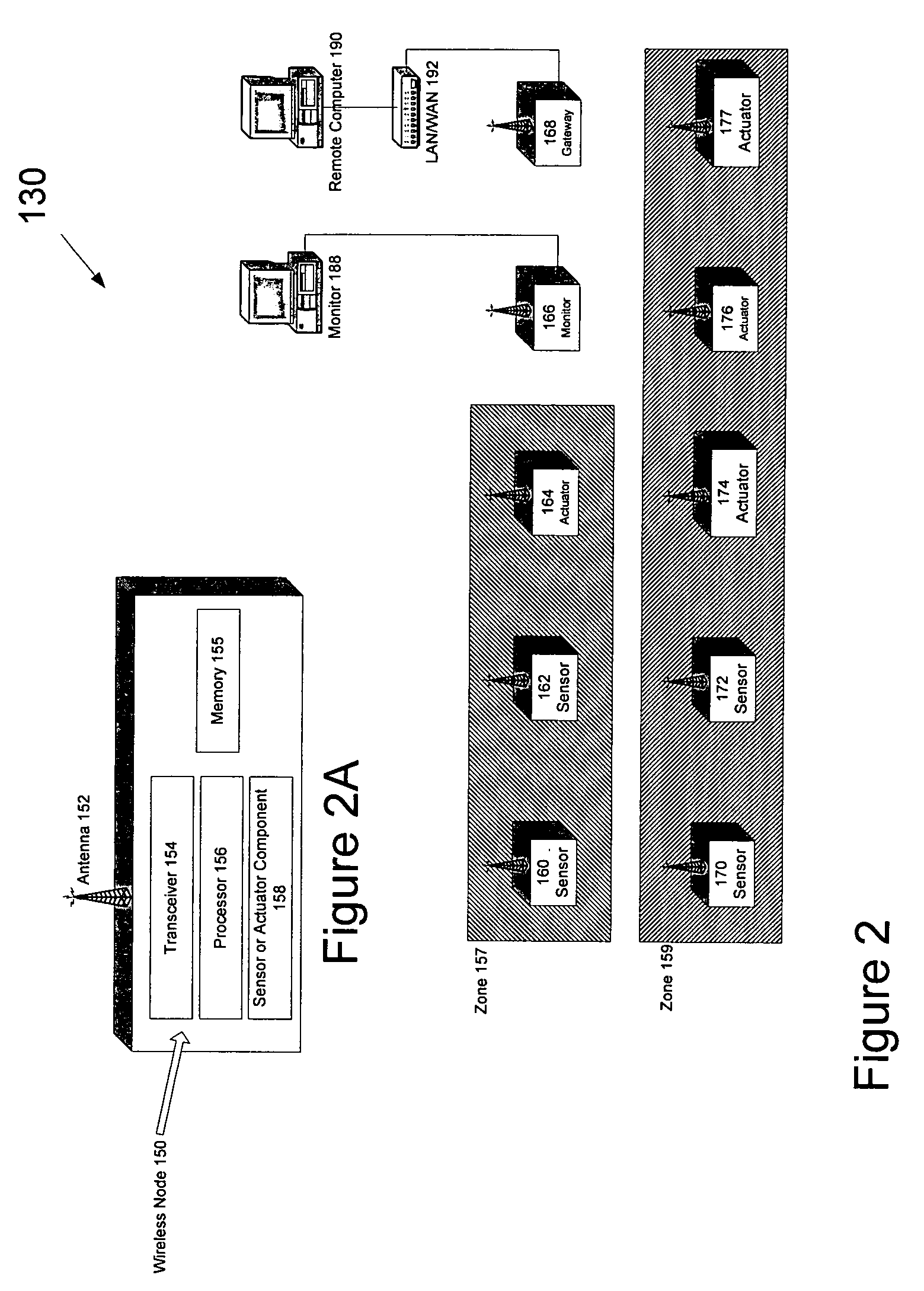 Scheduled transmission in a wireless sensor system