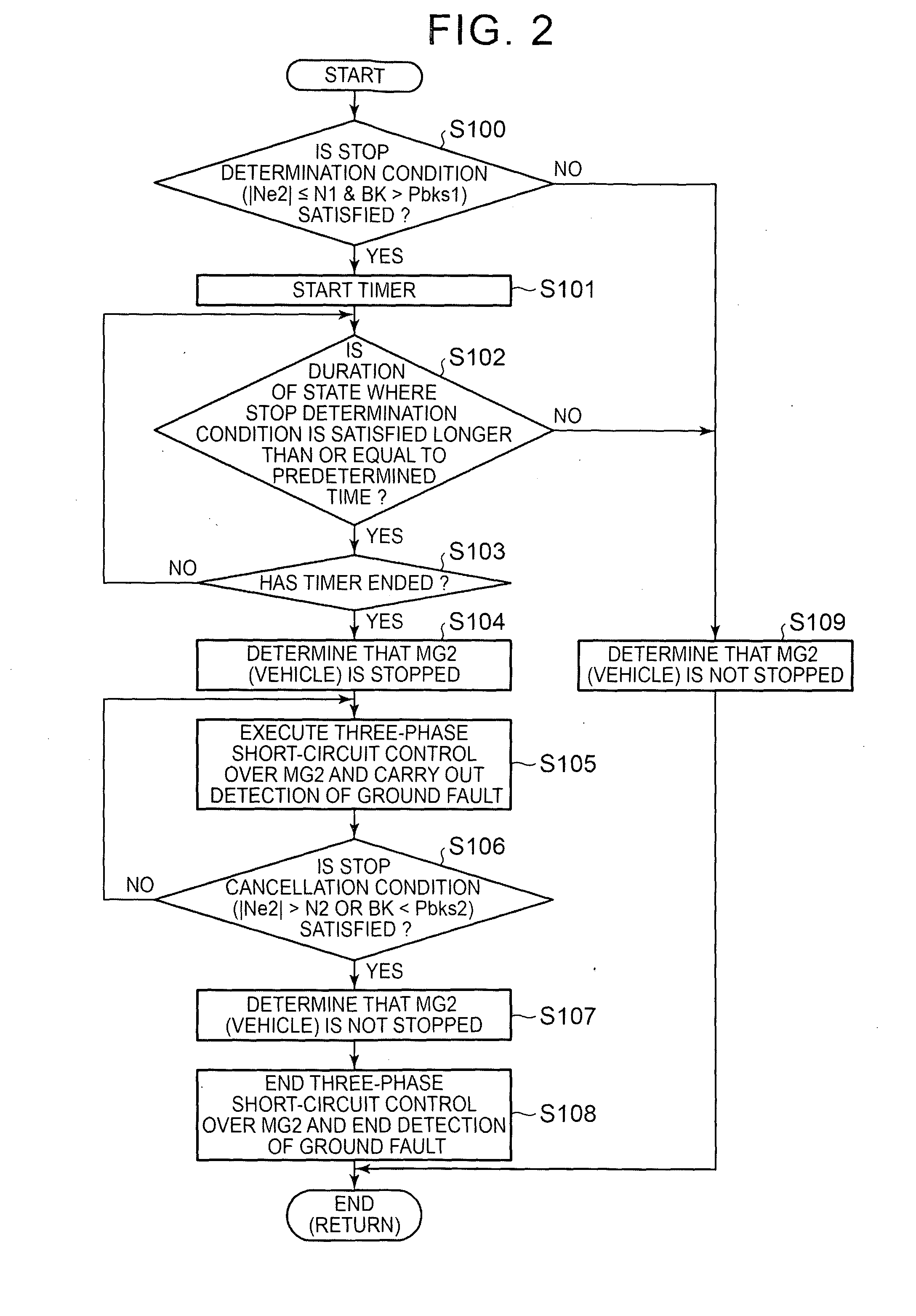 Vehicle control device