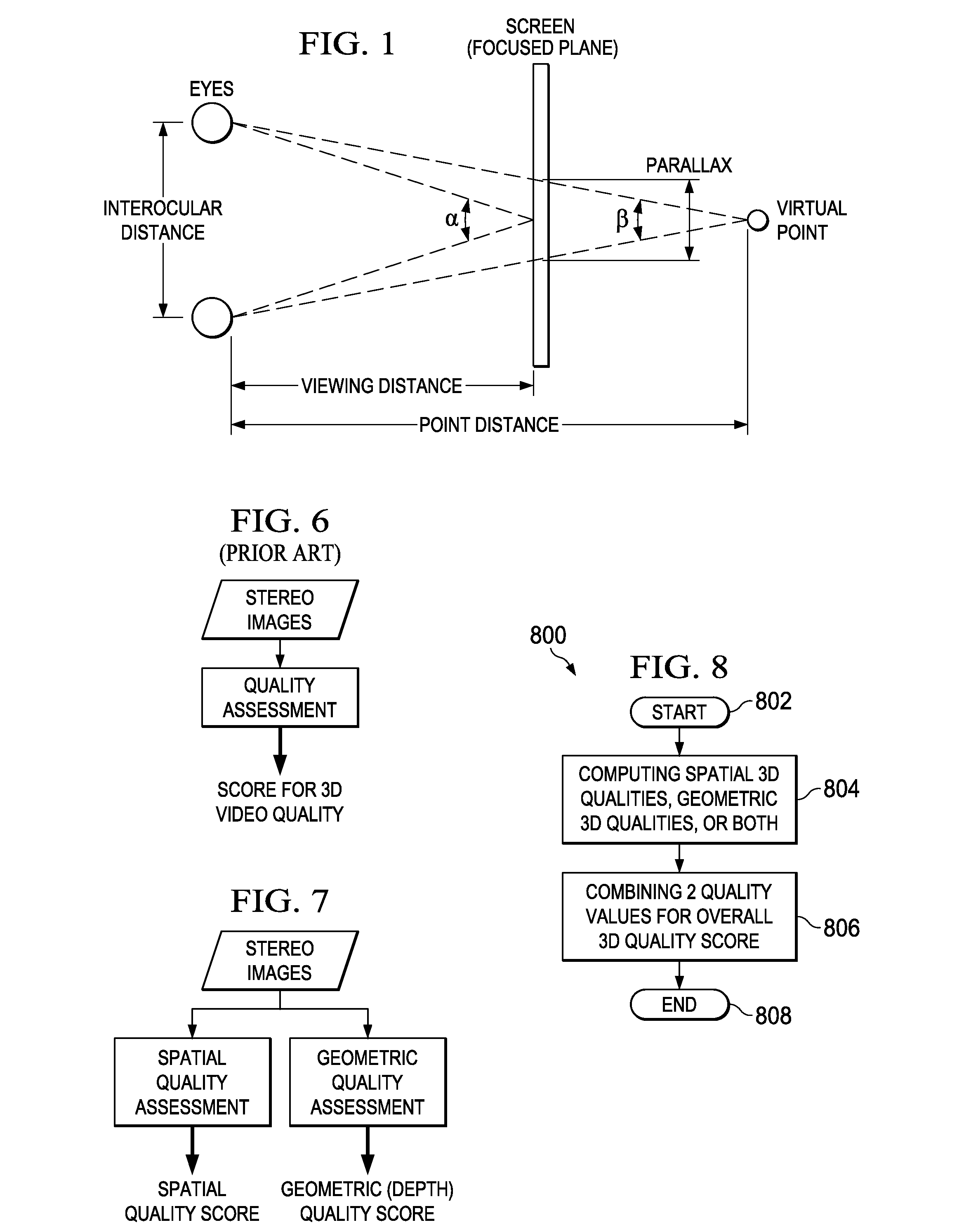 Method and Apparatus for 3D Image and Video Assessment
