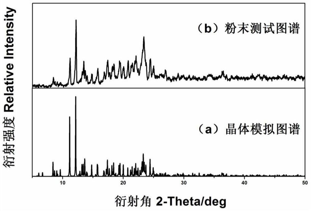 A Cuprous Complex Fluorescent Sensing Material Selectively Responsive to 4-Pyridine Vapor