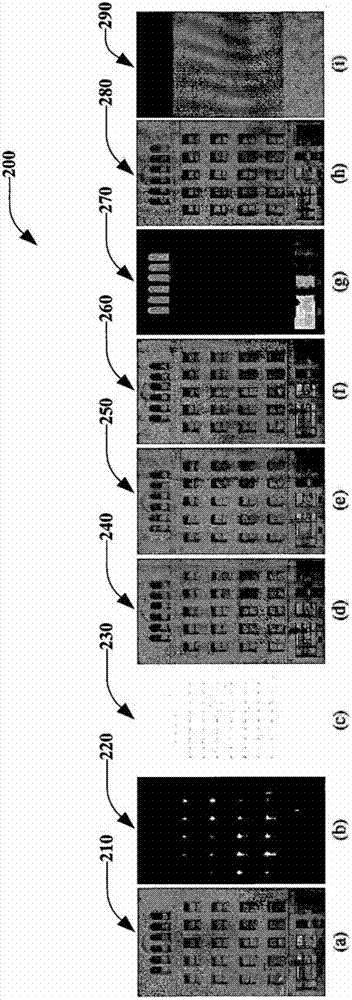 Architectural pattern detection and modeling in images