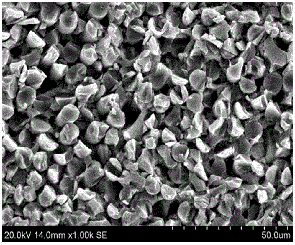 A method of nitrogen treatment and its auxiliary brazing ceramic matrix composite materials