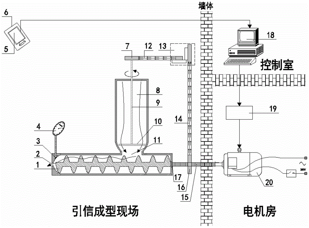 Explosive Fuze Formed Explosion-proof Internet of Things Visual Monitoring System Device