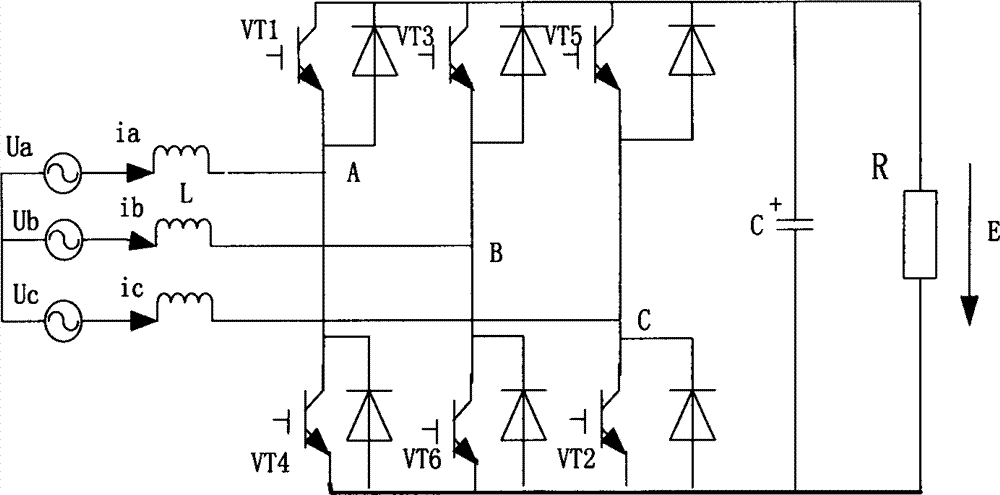 Three-phrase pulse-width modulation (PWM) rectifier fault diagnosis method based on wavelet packet analysis and support vector machine