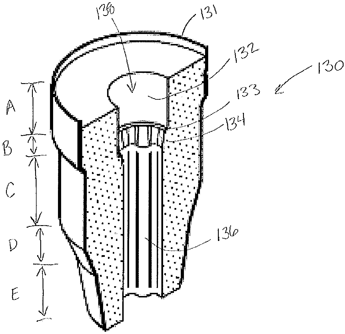 Tundish funnel