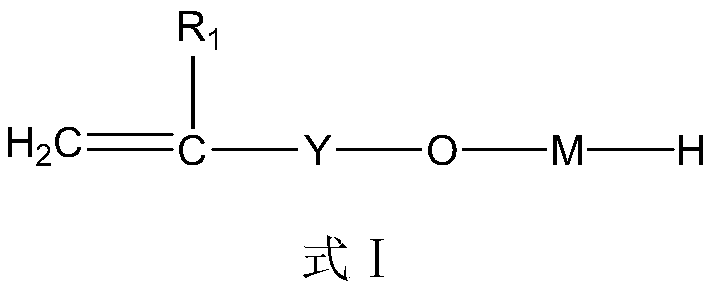 A kind of viscosity reducing type polycarboxylate water reducing agent and preparation method thereof