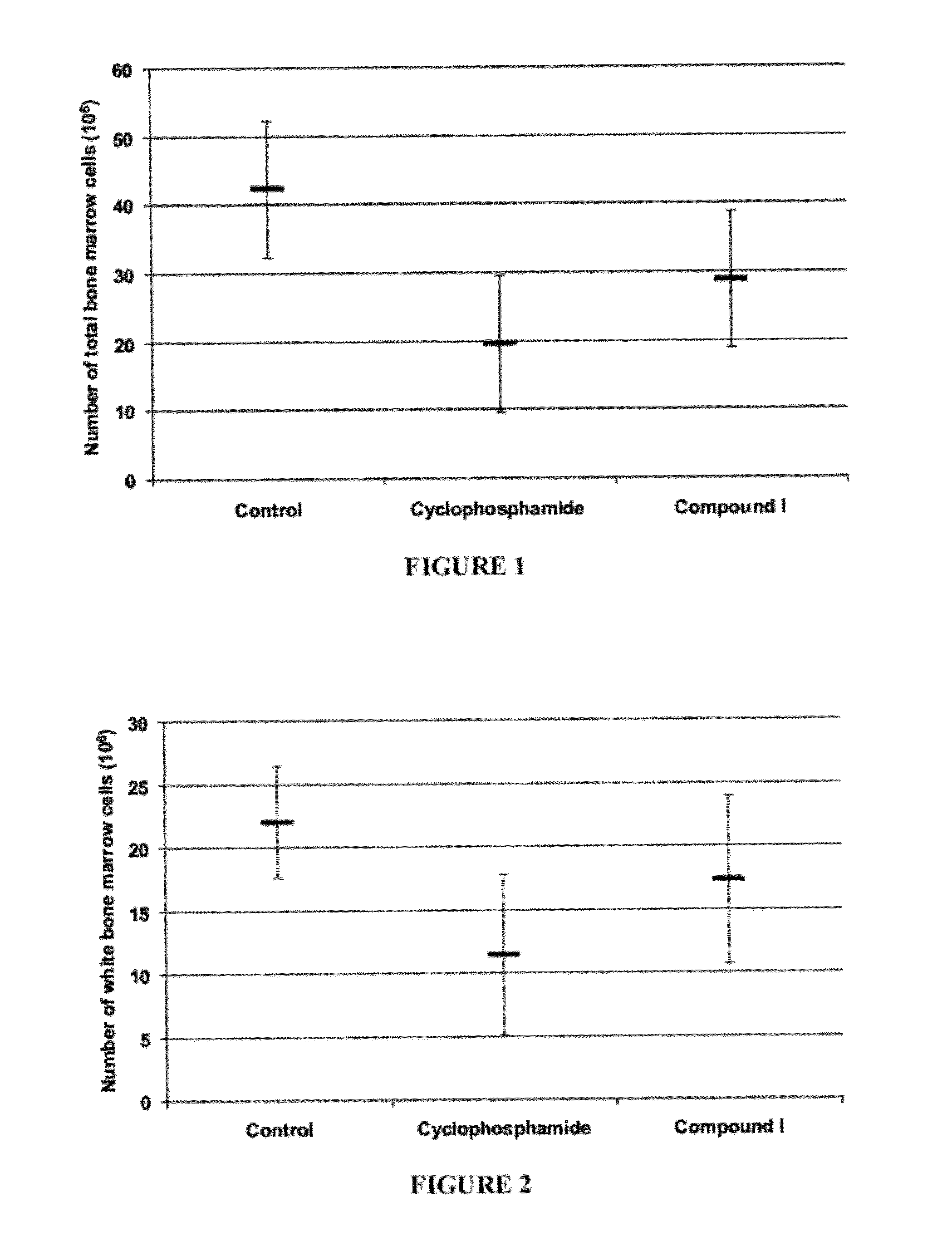 Substituted aromatic compounds and pharmaceutical uses thereof