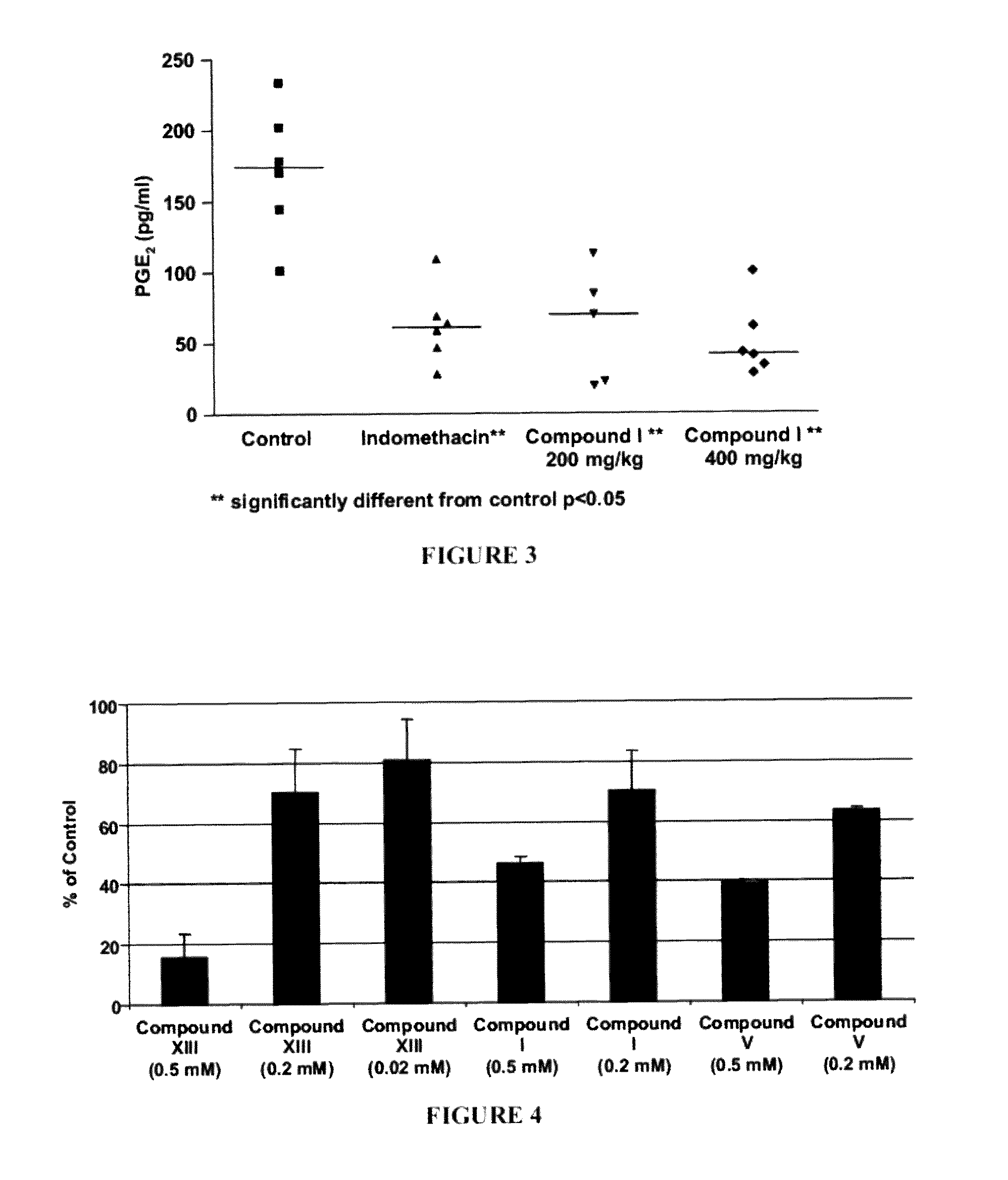 Substituted aromatic compounds and pharmaceutical uses thereof
