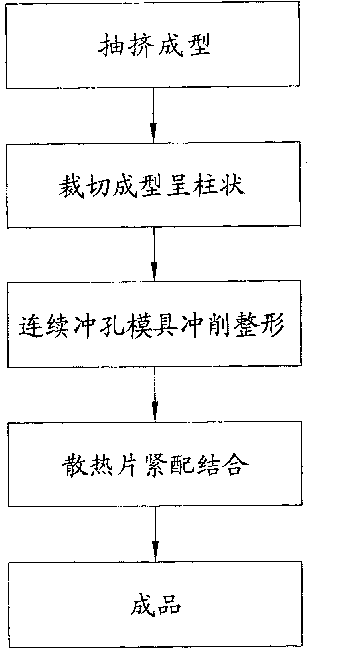 Method for producing column-shaped radiator