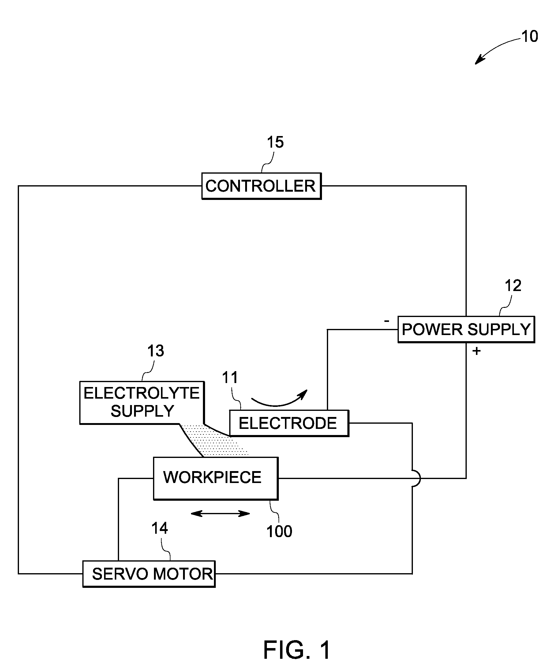 Electrochemical grinding electrode, and apparatus and method using the same